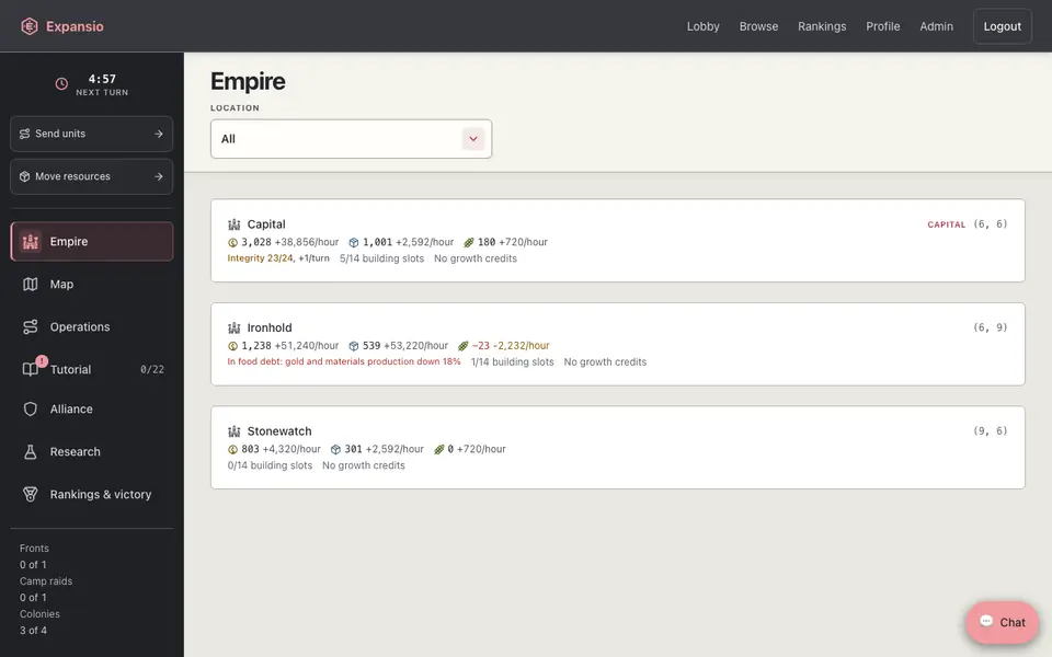 Empire overview with three colonies and their resources